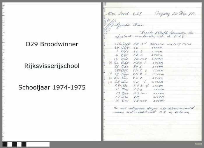 Inschepingsformulieren opleidingsschip O.29 Broodwinner - Rijksvisserijschool - Schooljaar 1974-1975
