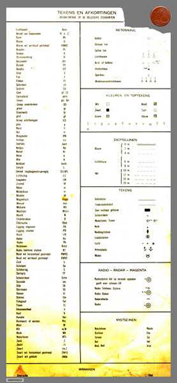Legende met Tekens en Afkortingen voorkomende op de Belgische Zeekaarten