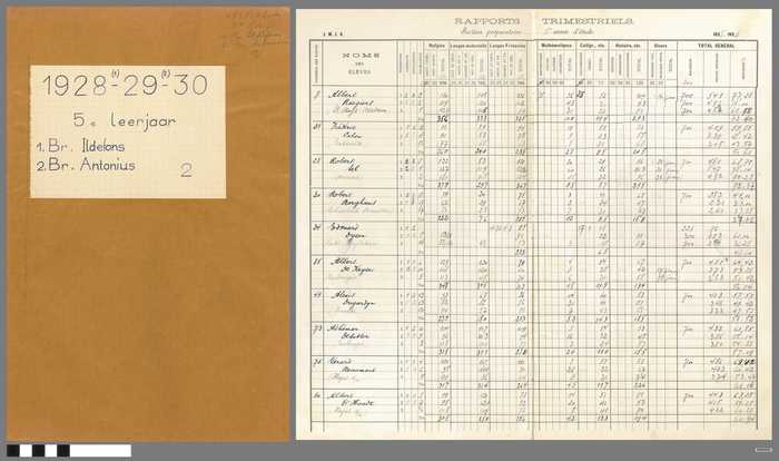 Rapports Trimestriels - 5e leerjaar - 1928-29-30