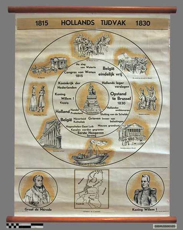 Het Hollands tijdvak 1815 - 1830