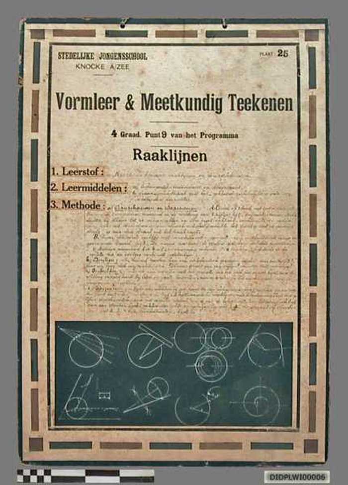 Vormleer & Meetkundig Teekenen - Raaklijnen.