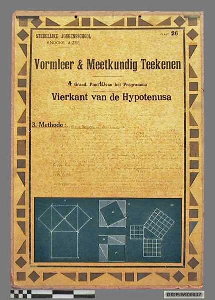 Vormleer & Meetkundig Teekenen - Vierkant van de Hypotenusa.