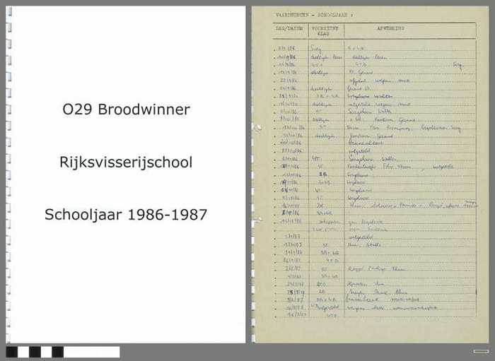 Verslagen opleidingsschip O.29 Broodwinner - Rijksvisserijschool - Schooljaar 1986-1987