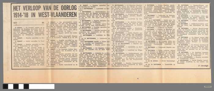 Krantenknipsel: 'Het verloop van de oorlog 1914-'18 in West-Vlaanderen' (7)