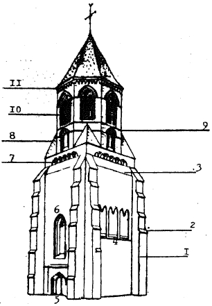 toren van kerk van heist